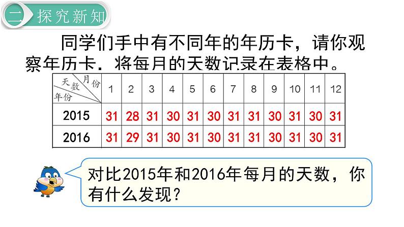 【21春课件】人教版三年级数学下册第6单元 年、月、日[共4课时 57张PPT]04