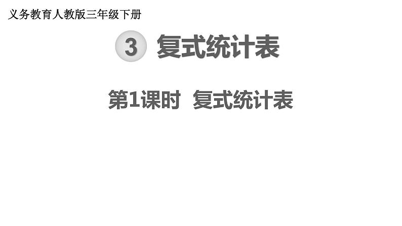 【21春课件】人教版三年级数学下册第3单元 复式统计表[共2课时 25张PPT]01