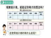 【21春课件】人教版三年级数学下册第3单元 复式统计表[共2课时 25张PPT]