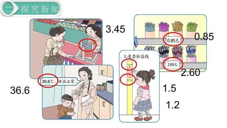 【21春课件】人教版三年级数学下册第7单元 小数的初步认识[共4课时 55张PPT]03