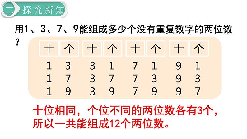 【21春课件】人教版三年级数学下册第8单元 数学广角—搭配（二）[共3课时 47张PPT]04