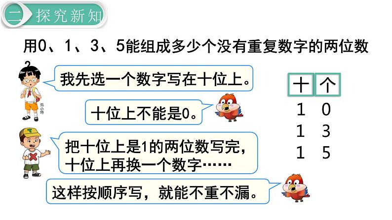 【21春课件】人教版三年级数学下册第8单元 数学广角—搭配（二）[共3课时 47张PPT]05