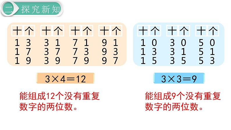 【21春课件】人教版三年级数学下册第8单元 数学广角—搭配（二）[共3课时 47张PPT]07