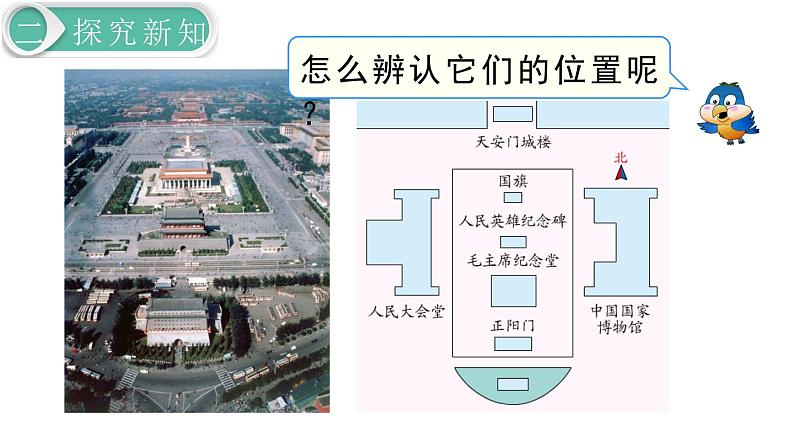 【21春课件】人教版三年级数学下册第1单元 位置与方向（一）[共4课时 74张PPT]06