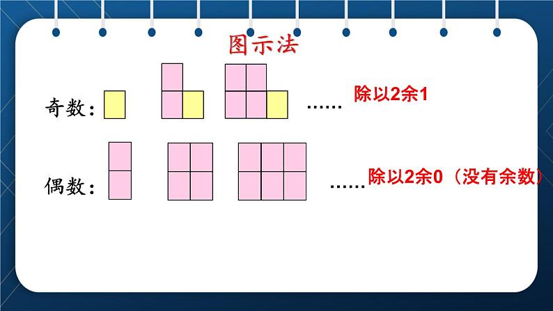 人教版五年级数学下册 第2单元 第6课时  奇偶性 (新授课件)08