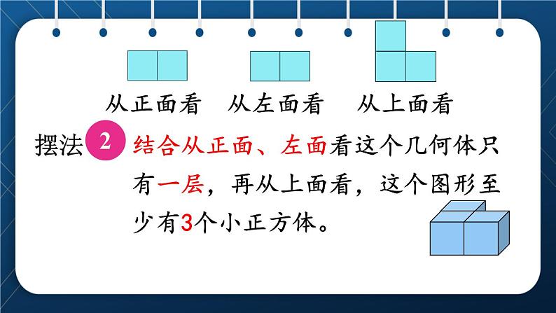 人教版五年级数学下册  第1单元 观察物体（三） 第2课时 根据从不同方向观察到的平面图形确定立体图形（新授课件）第6页