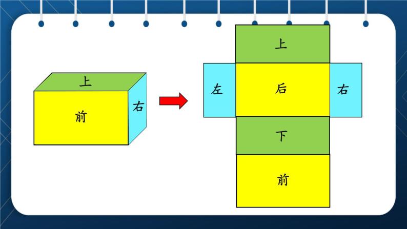 人教版五年级数学下册  第3单元 长方体和正方体 第3课时  长方体、正方体的展开图 (课件)05