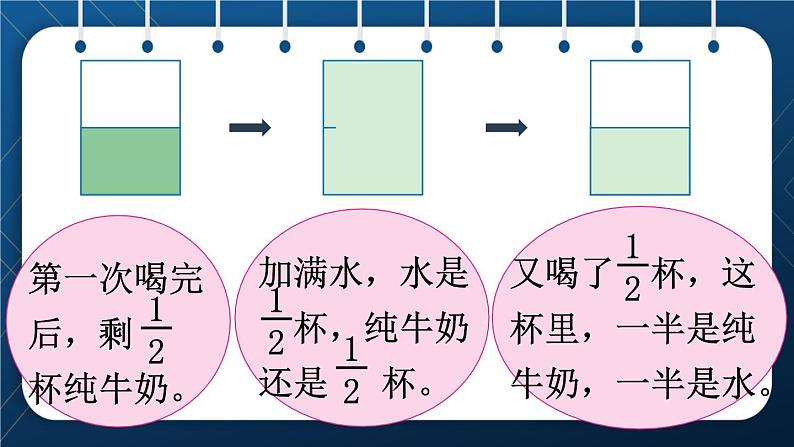 人教版五年级数学下册  第6单元 分数的加法和减法 第6课时  分数加减法的应用 (课件)08