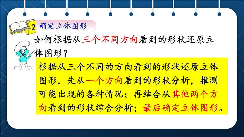 人教版五年级数学下册  第9单元 总复习 第5课时  观察物体、图形运动 课件04