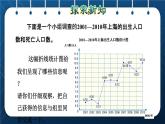 人教版五年级数学下册  第7单元 折线统计图 第2课时 复式折线统计图 (课件)