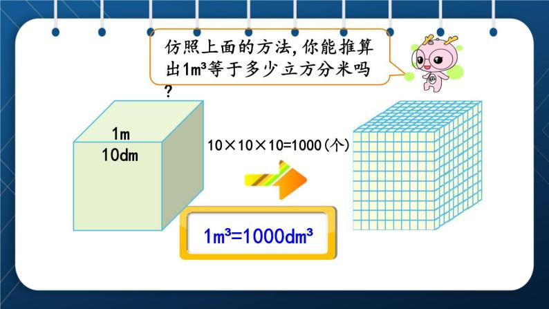 人教版五年级数学下册  第3单元 长方体和正方体 第8课时  体积单位间的进率 (课件)05