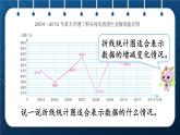 人教版五年级数学下册  第9单元 总复习 第6课时  折线统计图 课件