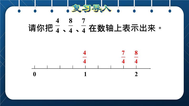 人教版五年级数学下册  第4单元 分数的意义和性质 第5课时   把假分数化成整数或带分数 (课件)02