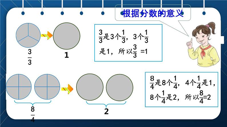 人教版五年级数学下册  第4单元 分数的意义和性质 第5课时   把假分数化成整数或带分数 (课件)05