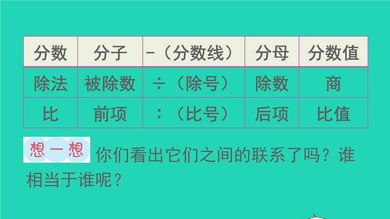 六年级数学下册第6单元整理和复习1数与代数第9课时比和比例1课件508