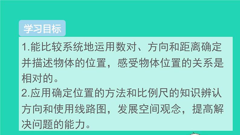 六年级数学下册第6单元整理和复习2图形与几何第6课时图形与位置课件02