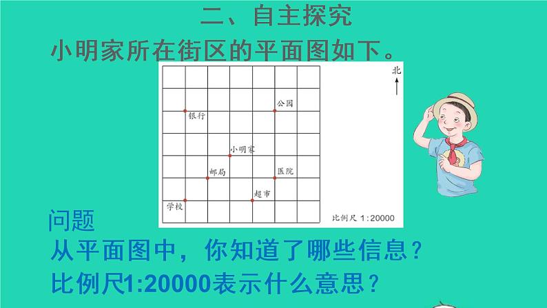 六年级数学下册第6单元整理和复习2图形与几何第6课时图形与位置课件06