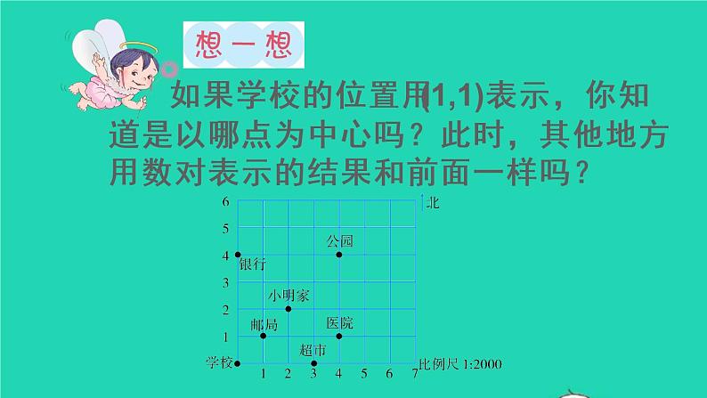 六年级数学下册第6单元整理和复习2图形与几何第6课时图形与位置课件08