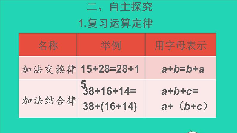 六年级数学下册第6单元整理和复习1数与代数第4课时数的运算2课件05