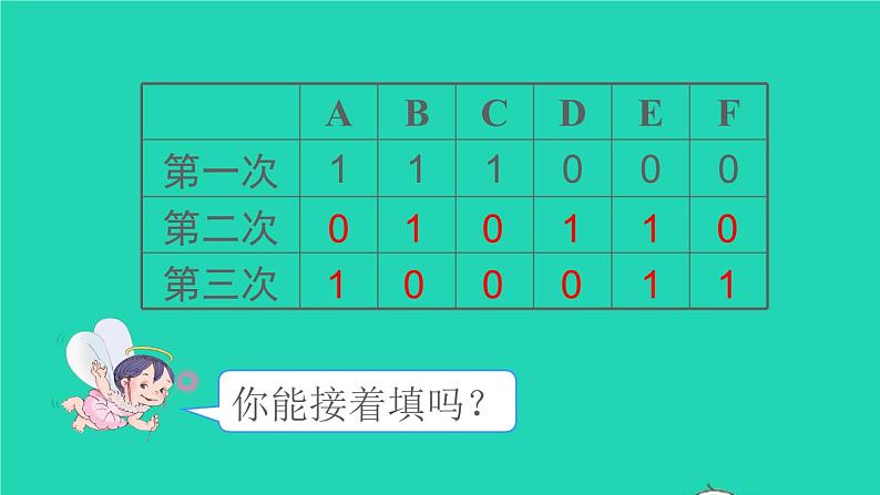 六年级数学下册第6单元整理和复习4数学思考第2课时数学思考2课件06