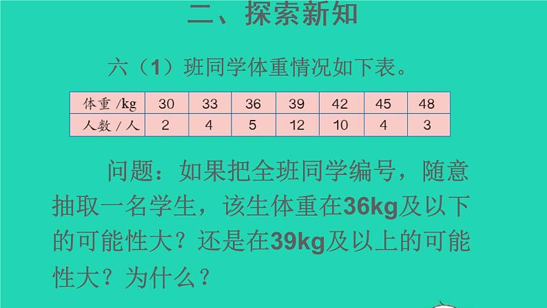 六年级数学下册第6单元整理和复习3统计与概率第3课时可能性课件06