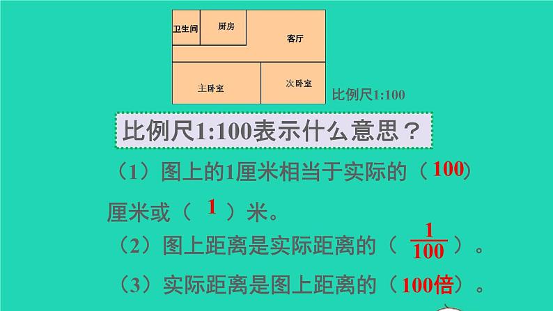 六年级数学下册第4单元比例3比例的应用第1课时比例尺1课件07