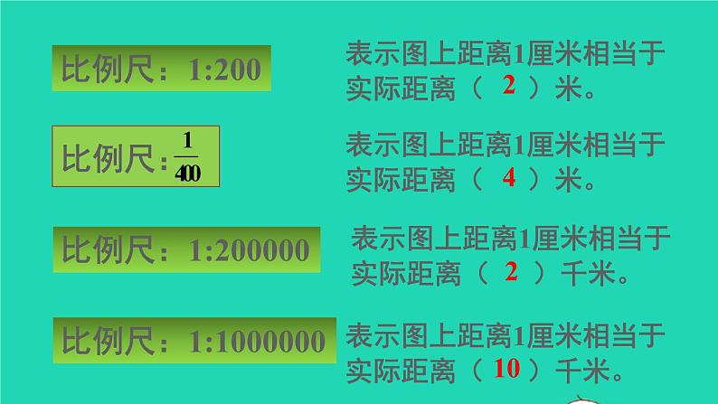 六年级数学下册第4单元比例3比例的应用第1课时比例尺1课件08