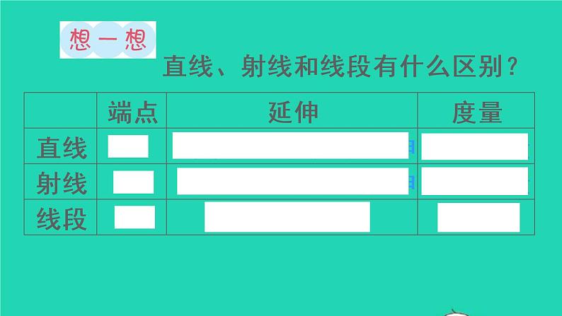 六年级数学下册第6单元整理和复习2图形与几何第1课时平面图形的认识与测量1课件06