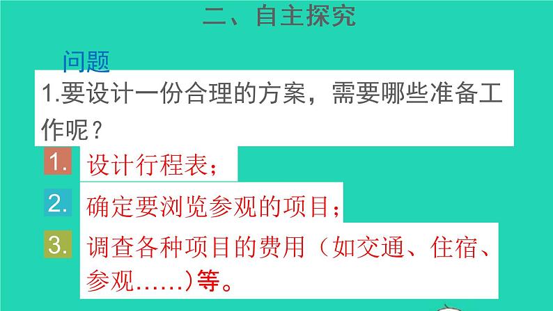 六年级数学下册第6单元整理和复习5综合与实践第2课时北京五日游 课件05