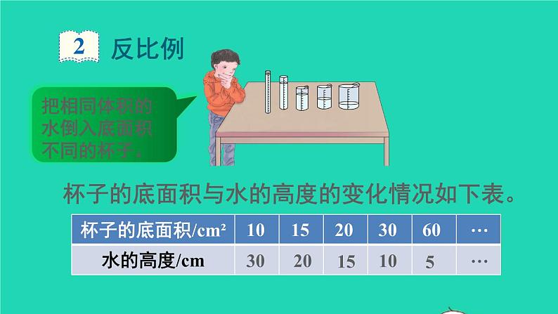 六年级数学下册第4单元比例2正比例和反比例第3课时反比例课件06