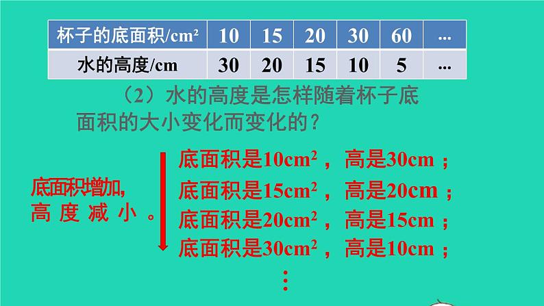 六年级数学下册第4单元比例2正比例和反比例第3课时反比例课件08