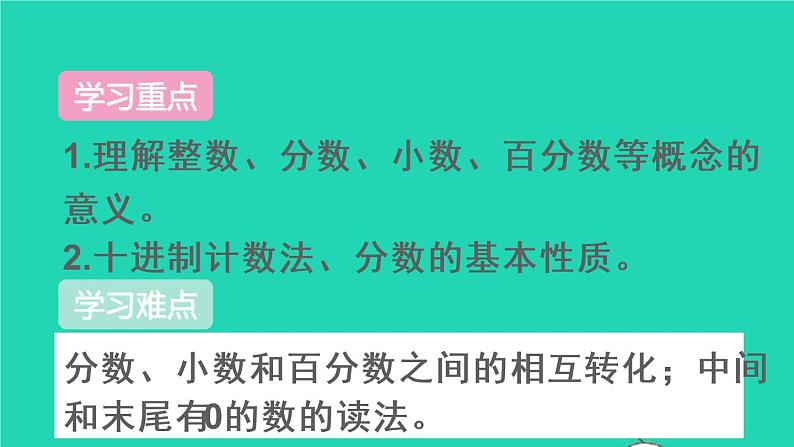 六年级数学下册第6单元整理和复习1数与代数第1课时数的认识1课件03