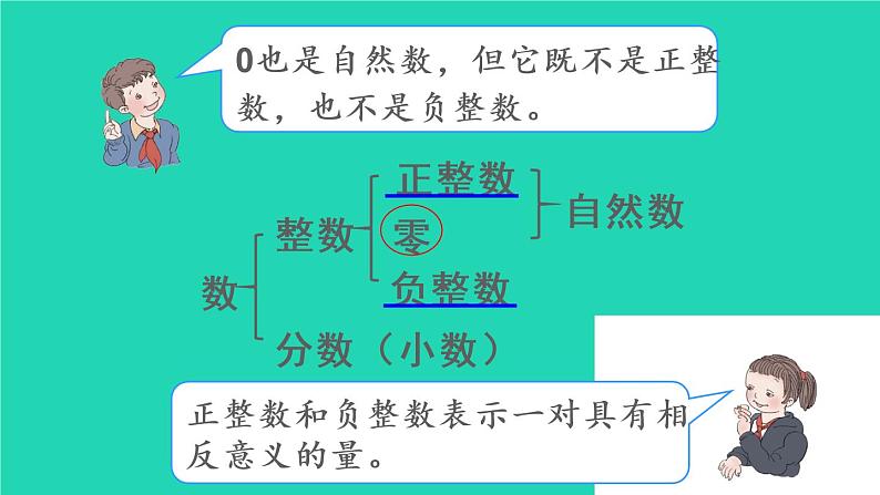 六年级数学下册第6单元整理和复习1数与代数第1课时数的认识1课件08