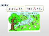 一年級(jí)下冊(cè)數(shù)學(xué)北師大版第一單元第7課時(shí) 美麗的田園 PPT課件