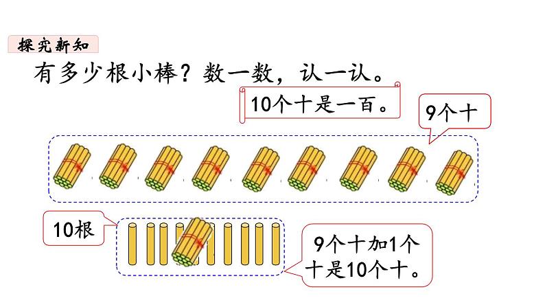 一年级下册数学北师大版第三单元第2课时 数一数第5页