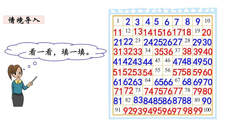 一年级下册数学北师大版第三单元第6课时 做个百数表 PPT课件03