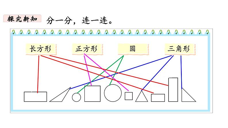 一年级下册数学北师大版第四单元第1课时 认识图形 PPT课件08