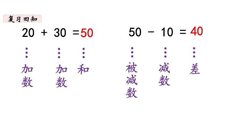 一年级下册数学北师大版第五单元第7课时 练习三 PPT课件04