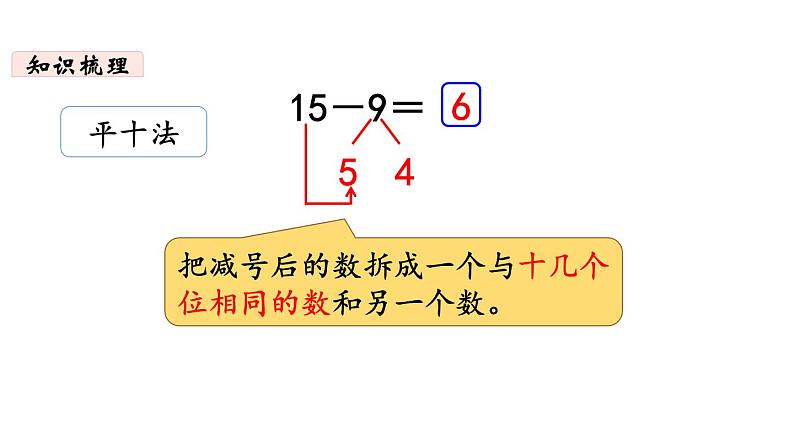 一年级下册数学北师大版第1课时 整理与复习（1） PPT课件06