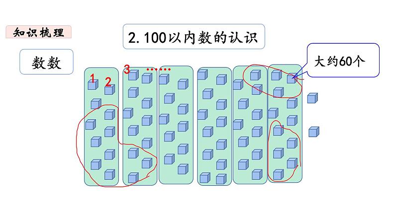 一年级下册数学北师大版第1课时 整理与复习（1） PPT课件08