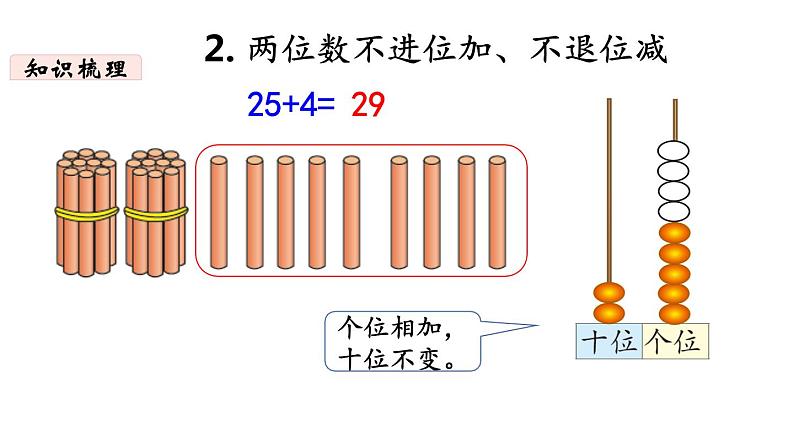 一年级下册数学北师大版第2课时 数与代数（2） PPT课件07