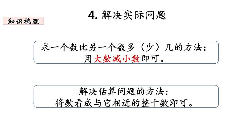 一年级下册数学北师大版第3课时 数与代数（3） PPT课件04