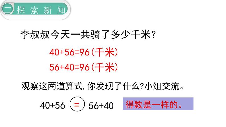 【21春课件】人教版四年级数学下册第3单元运算定律[共7课时 139张PPT]03