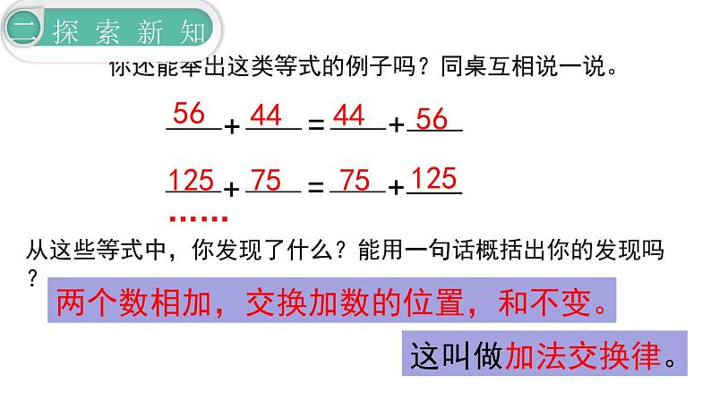 【21春课件】人教版四年级数学下册第3单元运算定律[共7课时 139张PPT]04