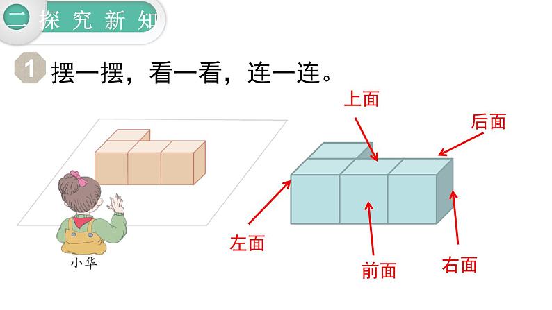 【21春课件】人教版四年级数学下册第2单元观察物体（二）[共2课时 37张PPT]第5页