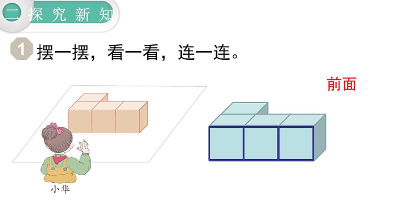 【21春课件】人教版四年级数学下册第2单元观察物体（二）[共2课时 37张PPT]第6页