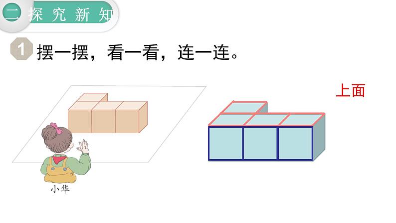 【21春课件】人教版四年级数学下册第2单元观察物体（二）[共2课时 37张PPT]第7页