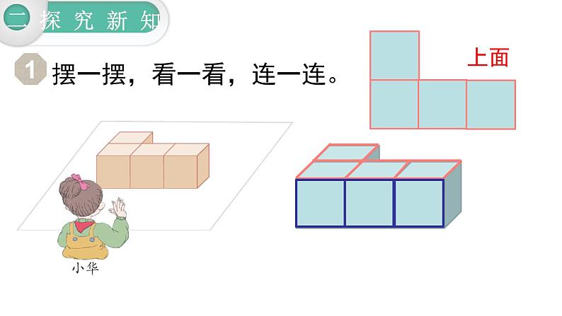 【21春课件】人教版四年级数学下册第2单元观察物体（二）[共2课时 37张PPT]第8页