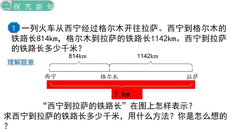 【21春课件】人教版四年级数学下册第1单元四则运算[共5课时 96张PPT]05