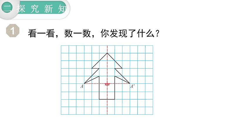 【21春课件】人教版四年级数学下册第7单元图形的运动（二）[共3课时 38张PPT]第5页